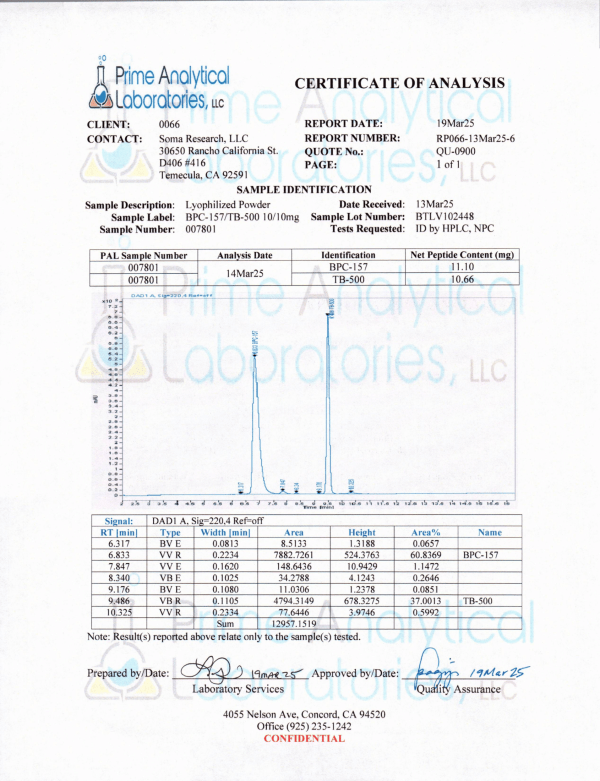 BPC-157 TB-500 Blend - Image 2